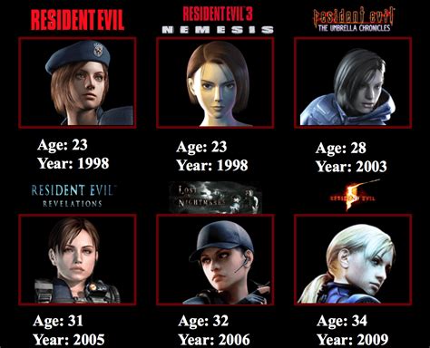 jill valentine appearances.